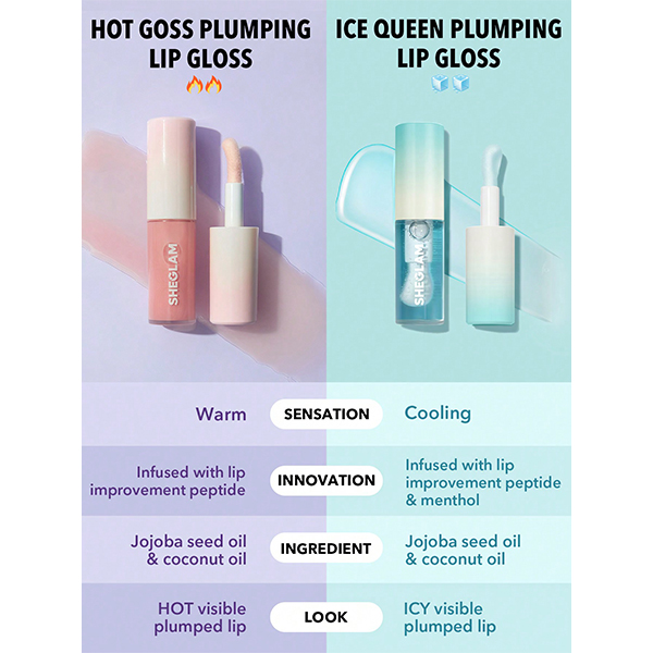 لیپ گلاس حجم دهنده لب شیگلم لیپ گلاس حجم دهنده لب شیگلم